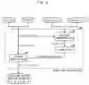 Fig. 05 - Apparatus for correcting position and attitude information of camera and method thereof