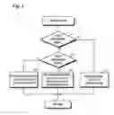 Fig. 04 - Digital still camera and method of controlling operation of same