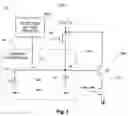 Fig. 02 - Method and apparatus for proximate CMOS pixels