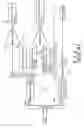 Fig. 02 - Single-frequency multimode analog display