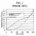 Fig. 03 - Liquid crystal display device