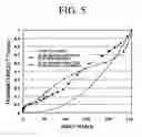 Fig. 06 - Liquid crystal display device