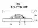 Fig. 02 - In-plane switching mode liquid crystal display device comprising twisted nematic liquid crystal layer between first and second ferroelectric liquid crystal layers having clockwise and counterclockwise rotational directions