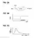 Fig. 04 - Visual recognition improvement system