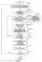 Fig. 22 - Eye characteristics measuring system