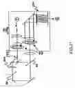 Fig. 32 - Eye characteristics measuring system