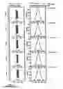 Fig. 07 - Method for determining optimum grating parameters for producing a diffraction grating for a VUV spectrometer