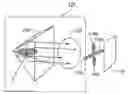 Fig. 01 - Systems and methods for in-vivo and optical imaging and measurement