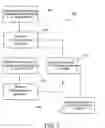Fig. 09 - Systems and methods for in-vivo and optical imaging and measurement