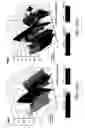 Fig. 07 - Scatterometry method with characteristic signatures matching