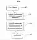 Fig. 02 - Digital image processing without rasterization