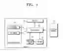 Fig. 02 - System and method for controlling operation of a printer by using an external memory