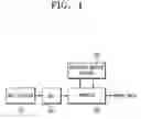 Fig. 02 - Method of starting to produce print data simultaneously with starting to spool a meta file