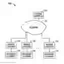 Fig. 01 - System for distributing non-uniform rules for distributed capture operations