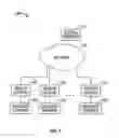 Fig. 02 - System for distributing non-uniform rules for distributed capture operations