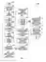 Fig. 04 - System for distributing non-uniform rules for distributed capture operations