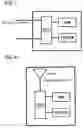 Fig. 08 - Image-forming apparatus having process cartridge and color shift estimation