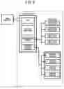Fig. 09 - Image-forming apparatus having process cartridge and color shift estimation
