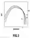 Fig. 04 - Optical amplifier having a constant gain profile