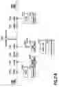 Fig. 28 - Optical amplifier having a constant gain profile