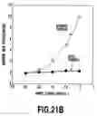 Fig. 29 - Optical amplifier having a constant gain profile