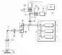 Fig. 01 - Laser scanning microscope