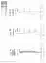 Fig. 06 - Image forming optical system and electronic instrument using the same