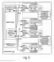 Fig. 06 - Methods for detecting contact between a read-write head and the accessed disk surface in a hard disk drive