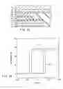 Fig. 16 - Magnetoresistive element and magnetic memory device