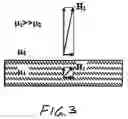 Fig. 06 - Latching micro-magnetic switch array
