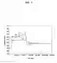 Fig. 06 - Structure and method for reducing impedance-discontinuity in flexible printed circuit of hard disk drive
