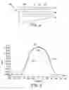 Fig. 07 - Brightness enhancement article