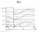 Fig. 03 - Resonant power source apparatus