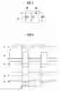 Fig. 07 - Resonant power source apparatus