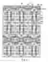 Fig. 04 - Semiconductor memory device having an error correcting code circuit
