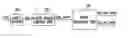 Fig. 01 - Refresh control circuit of pseudo SRAM