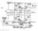 Fig. 01 - High speed DRAM architecture with uniform access latency