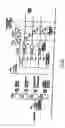 Fig. 10 - High speed DRAM architecture with uniform access latency
