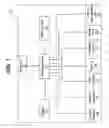 Fig. 02 - Sunset timer