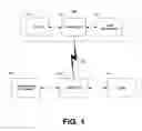 Fig. 02 - Calibration of a focus offset in an optical drive