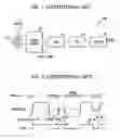 Fig. 02 - Apparatus and method for generating modulation signal using tangential push-pull signal