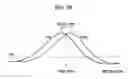 Fig. 09 - Apparatus and method for generating modulation signal using tangential push-pull signal