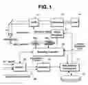 Fig. 02 - Method for securing content on a recording medium and a recording medium storing content secured by the method
