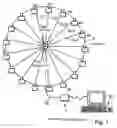 Fig. 02 - Method for data transmission by means of a field bus of an automation device