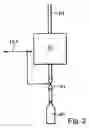 Fig. 03 - Method for data transmission by means of a field bus of an automation device