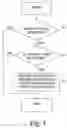 Fig. 02 - Terminal based packet loss due to mobility detection