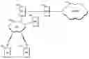 Fig. 01 - System and method for automatic rerouting of information when a target is busy