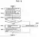 Fig. 07 - Packet transfer control method and packet transfer control circuit