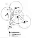 Fig. 01 - Methods and devices for determining the adjacency of access points in a wireless network
