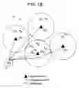 Fig. 03 - Methods and devices for determining the adjacency of access points in a wireless network